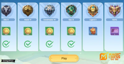 Magic Chess Win Guide 2026: Fast Strategy for Mythic Climbs