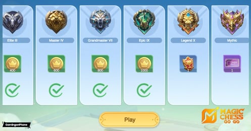 Magic Chess Win Guide 2026: Fast Strategy for Mythic Climbs