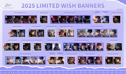 Love and Deepspace Event Schedule 2026: Wish Pools & Skips