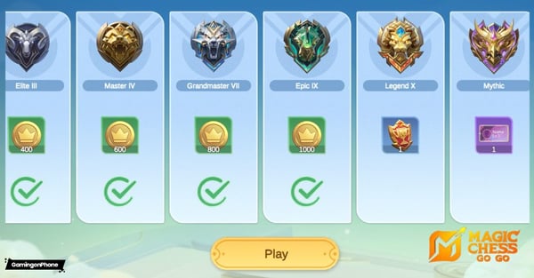 Magic Chess Win Guide 2026: Fast Strategy for Mythic Climbs