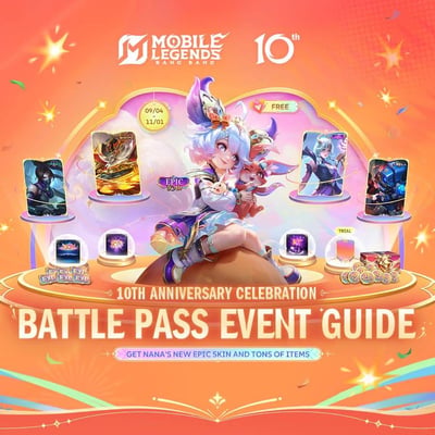 Mobile Legends Anniversary Event Schedule and Free Rewards Checklist