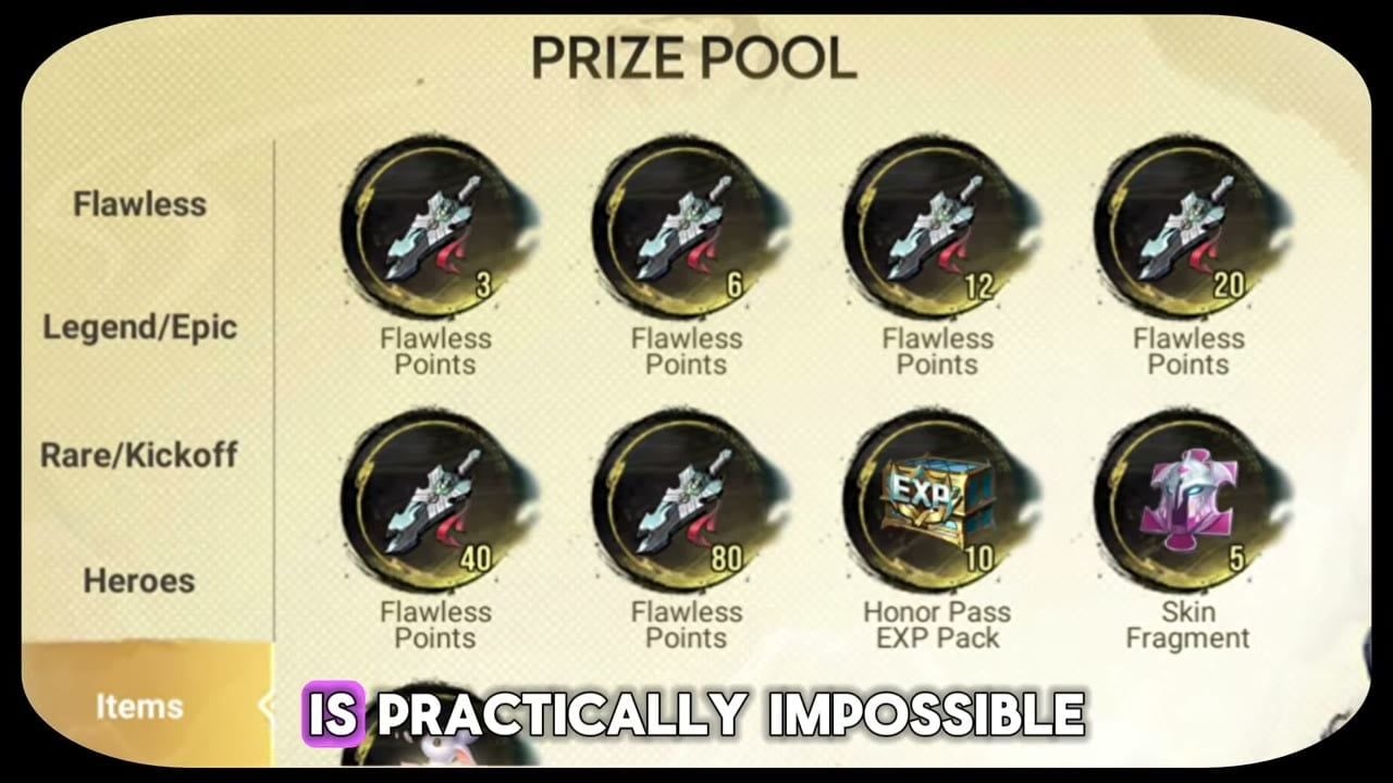 Li Xin Flawless Wish prize pool Flawless Points
