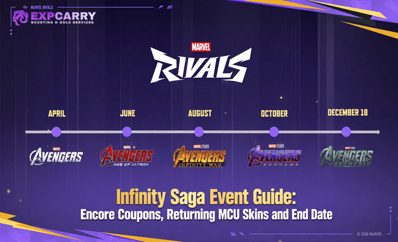 Interfejs sklepu ze skórkami MCU z Sagi Nieskończoności w Marvel Rivals