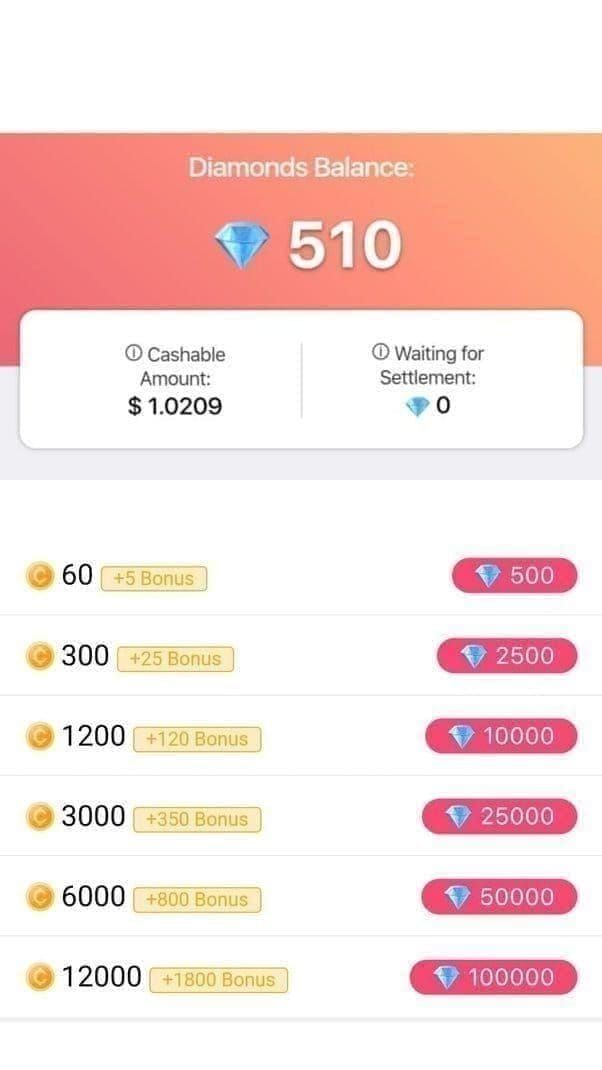 StarMaker 個人資料畫面,顯示使用者大頭貼與暱稱下方的數字 SID