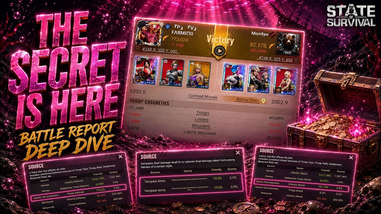 State of Survival battle report illustrating troop layers and defense statistics