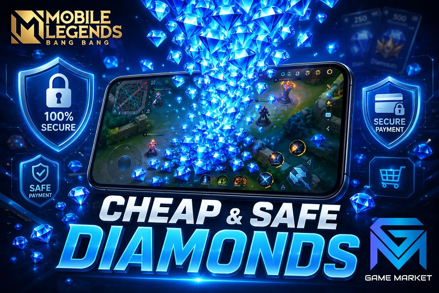 Mobile Legends diamond top-up screen showing various bundle denominations and prices