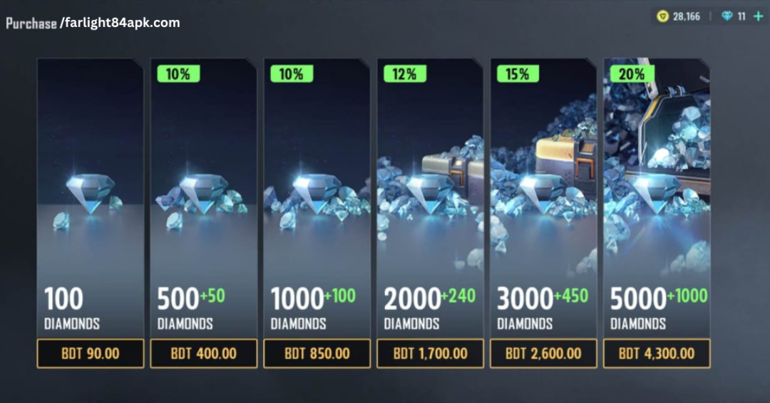 In-game store recharge screen showing diamond bundles in Farlight 84