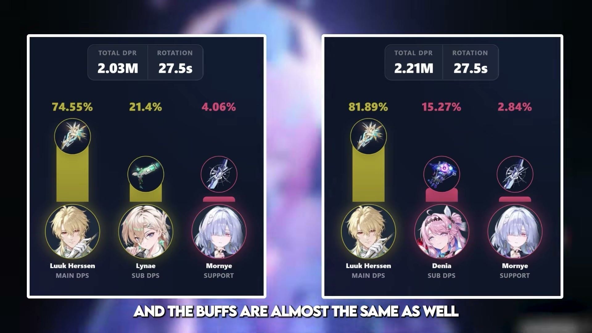 Denia vs Lynae DPR comparison with Mornye support