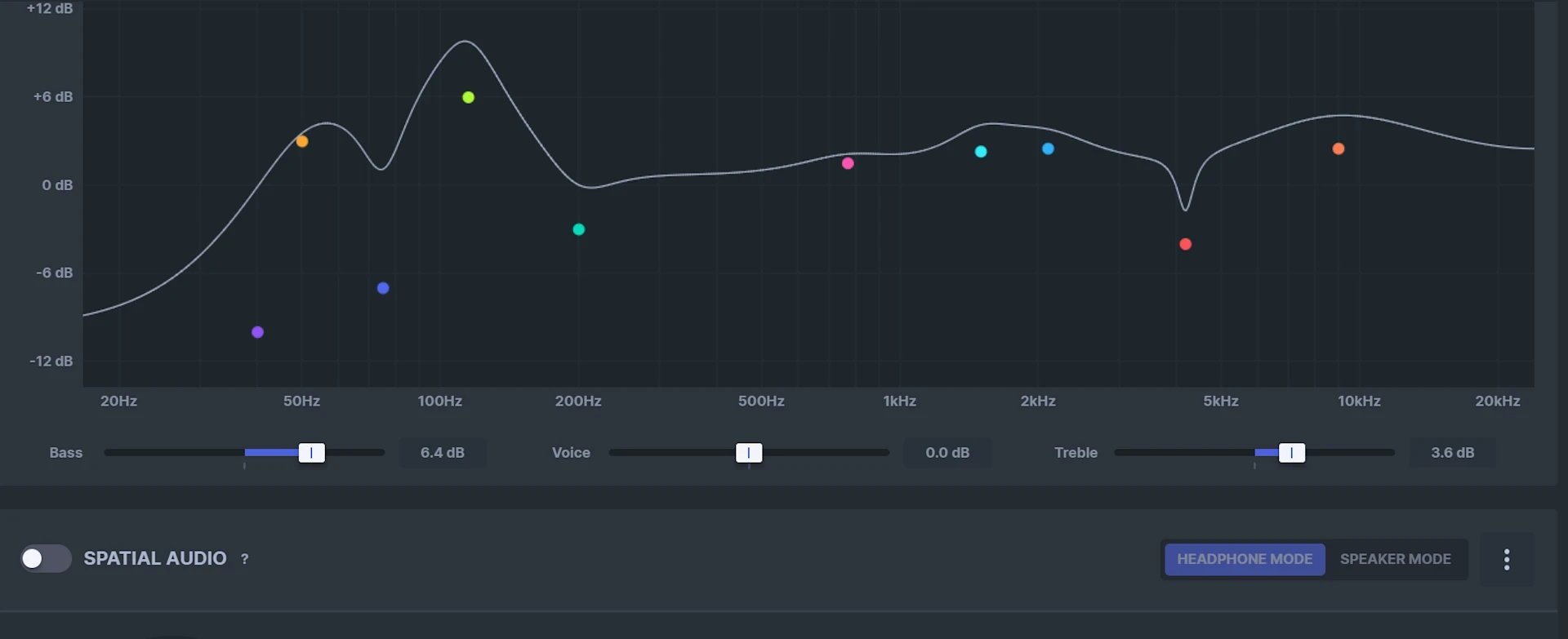 Parametric equalizer interface displaying mid-frequency boost for tactical audio