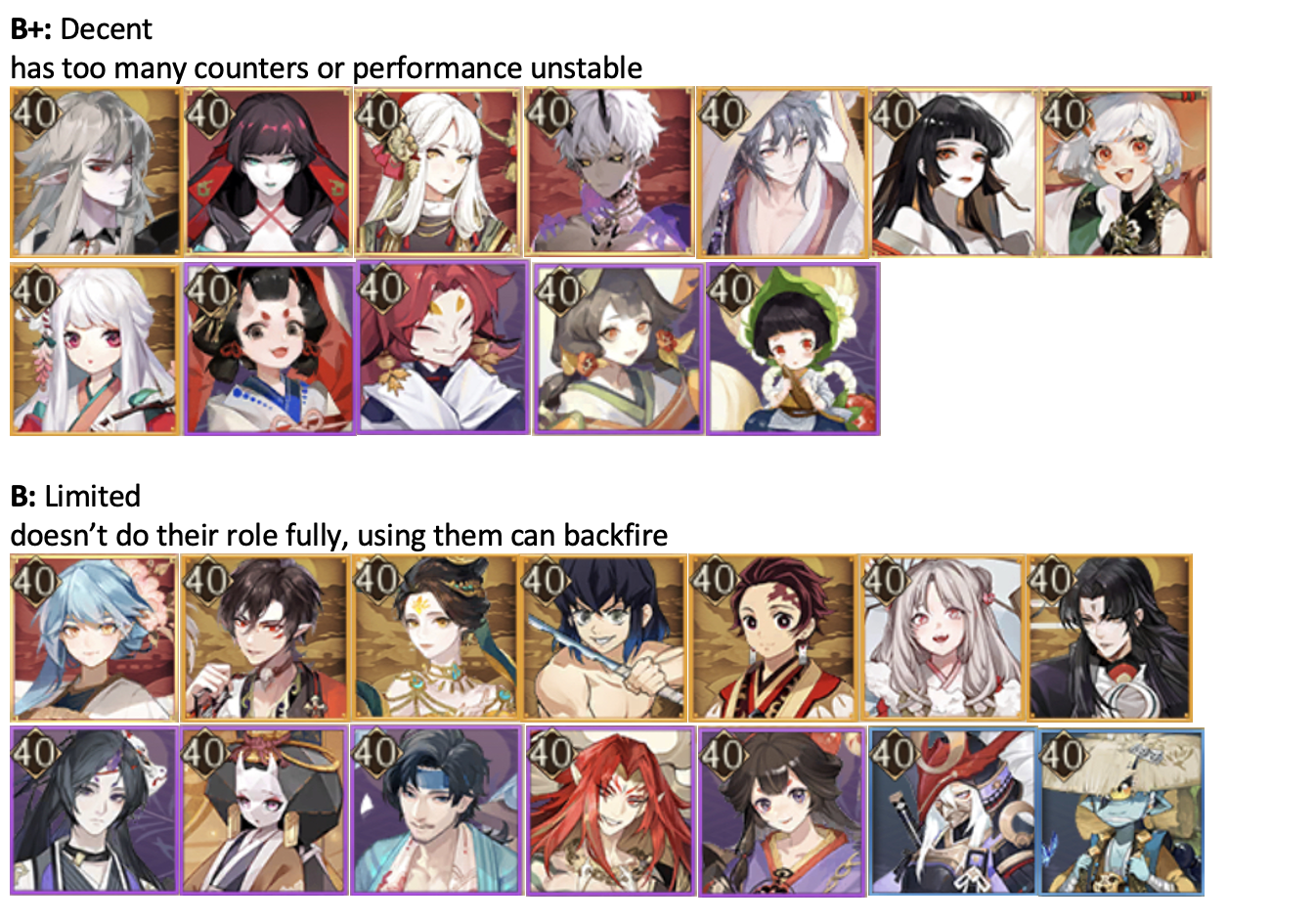 Papan skor peringkat tier Duel Onmyoji