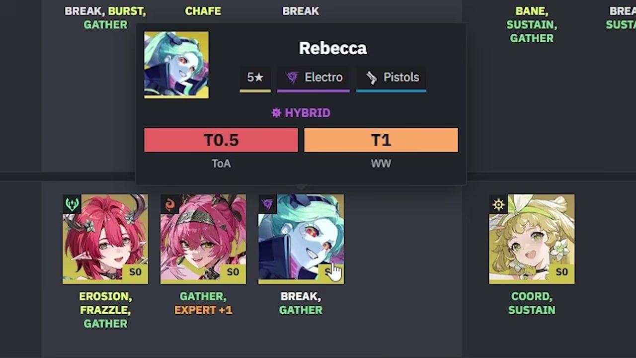 Rebecca T0.5 Hybrid Break Gather for Yangyang: Xuanling teams