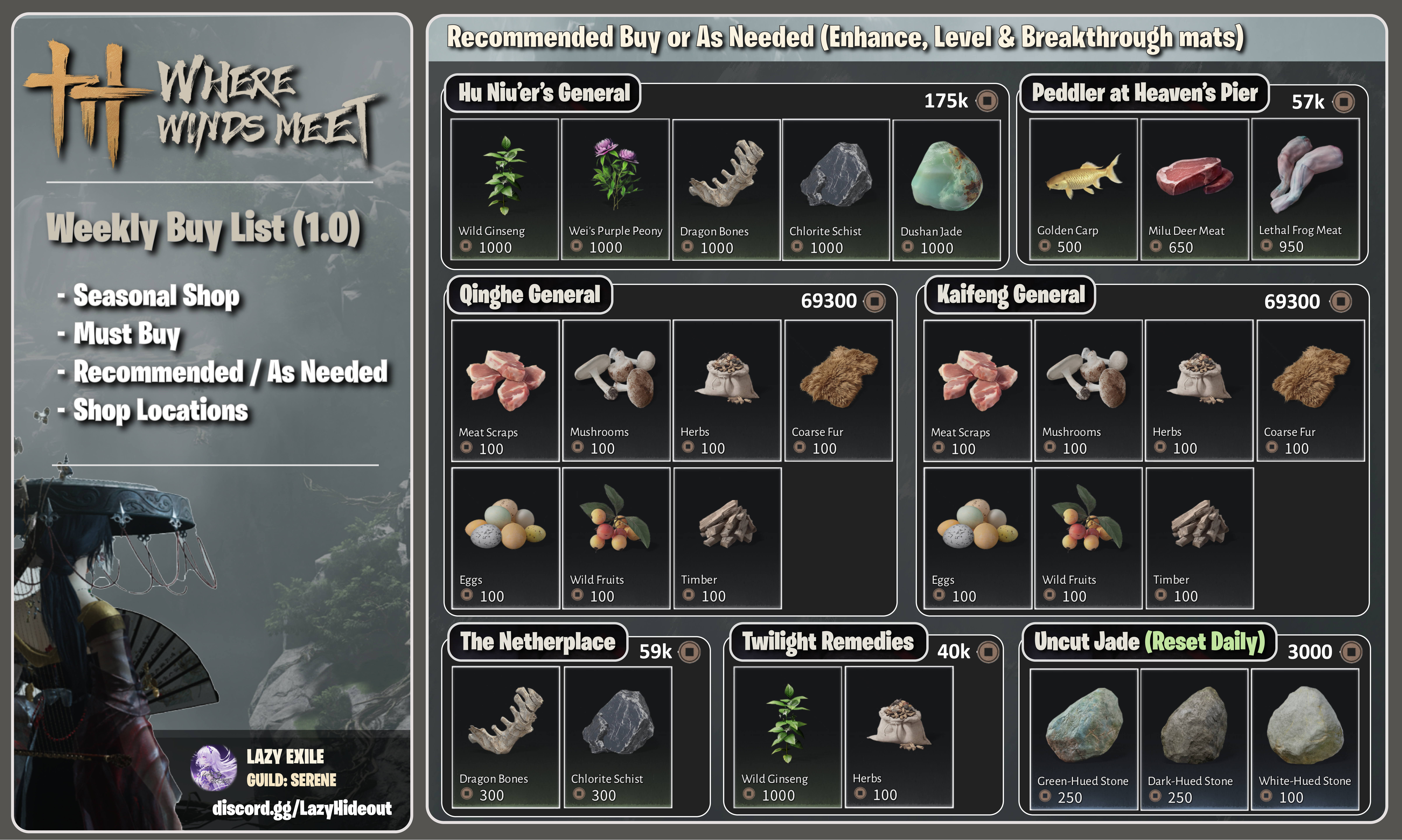 Where Winds Meet seasonal event reward interface showing appearance sets