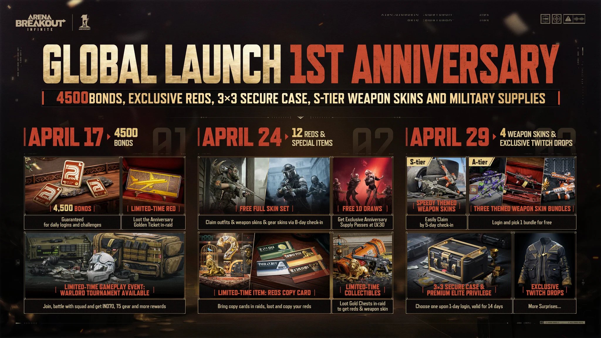 Arena Breakout Infinite in-game store showing cosmetics and secure case subscriptions purchased with Bonds